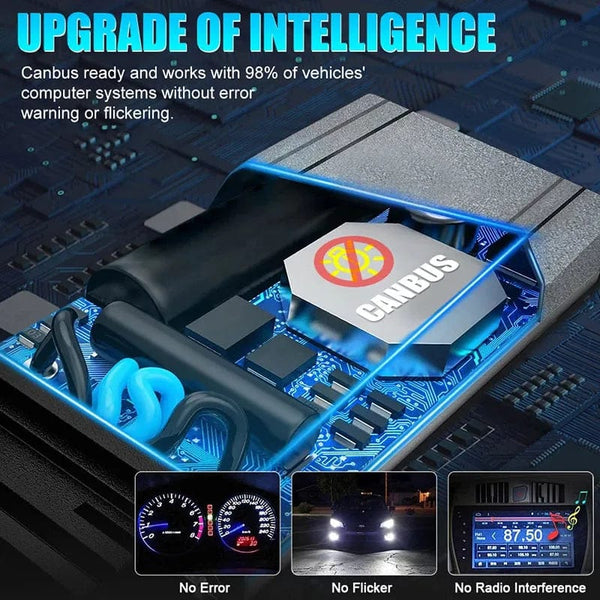 Planet Gates 6000K Cold White / CANBUS / 9006/HB4 H7 H4 H11 LED Headlight High Power 8580 CSP Canbus 9005 HB3 9006 HB4 Turbo Lamp 6000K 30000LM for Car 12V 24V Auto Lamp Bulb