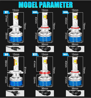 Planet Gates 6000K Cold White / CANBUS / 9006/HB4 H7 H4 H11 LED Headlight High Power 8580 CSP Canbus 9005 HB3 9006 HB4 Turbo Lamp 6000K 30000LM for Car 12V 24V Auto Lamp Bulb