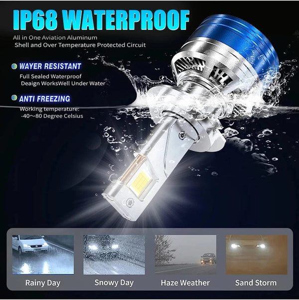 Planet Gates 6000K Cold White / CANBUS / 9006/HB4 H7 H4 H11 LED Headlight High Power 8580 CSP Canbus 9005 HB3 9006 HB4 Turbo Lamp 6000K 30000LM for Car 12V 24V Auto Lamp Bulb