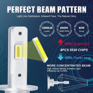 Planet Gates 6000K / H1 2Pcs 1:1 Car LED H1 H3 LED Canbus Headlight Bulb 60W 12000Lm White 6000K Mini for Auto Super Bright LED Fog Lights 12V Lupuauto