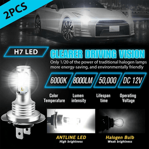 Planet Gates 6500K / H7 4 PCS H7 LED Headlight Bulbs High Low Beam 6000K Super White Lights Car Fog Lights Auto DRL H4 H8 H8 H11 Cob Chips 12V 24V 80W