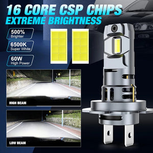 Planet Gates 6500K White / H7 XSTORM H7 LED Headlight Bulb Mini Wireless 60W 20000LM 6500K CSP for Car Headlamp Auto Diode Lamps H7 Turbo Led 12V Automobile