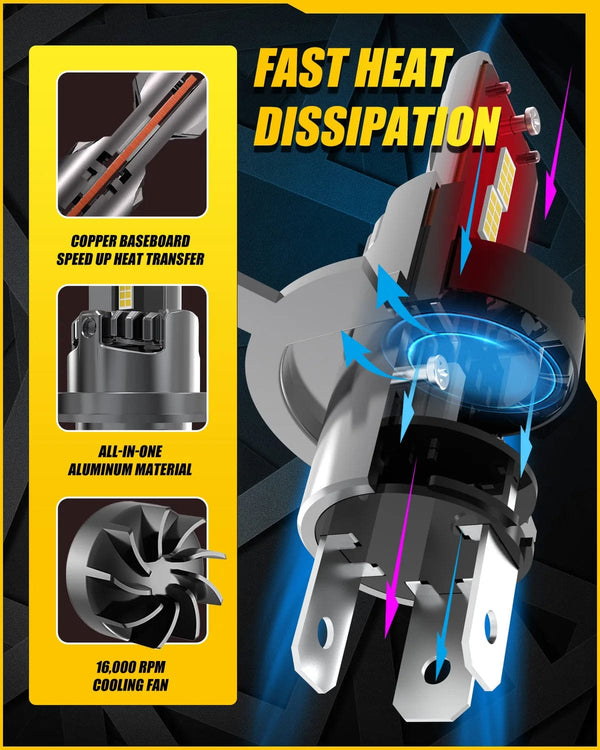 Planet Gates 6500K White / With Fan / H4 | CHINA 2x H4 LED Headlight Bulb Mini Wireless 100W 20000LM 6500K for Car Headlamp Auto Diode Lamps H4 Turbo Led 12V High Low Beam