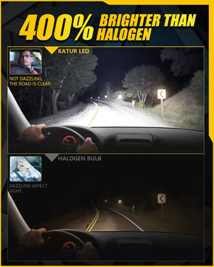 Planet Gates 6500K White / With Fan / H4 | CHINA 2x H4 LED Headlight Bulb Mini Wireless 100W 20000LM 6500K for Car Headlamp Auto Diode Lamps H4 Turbo Led 12V High Low Beam