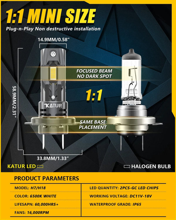 Planet Gates 6500K White / With Fan / H7 | CHINA 2x High Power H7 LED Headlight 1:1 Mini Size Headlamp 20000LM 6500K Car Lamps Super Bright Plug and Play Car Headlight Bulbs