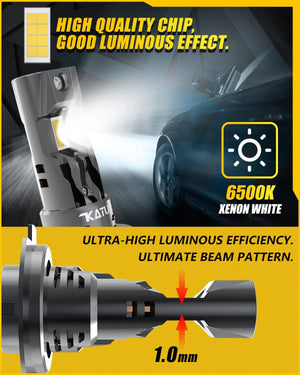 Planet Gates 6500K White / With Fan / H7 | CHINA 2x High Power H7 LED Headlight 1:1 Mini Size Headlamp 20000LM 6500K Car Lamps Super Bright Plug and Play Car Headlight Bulbs