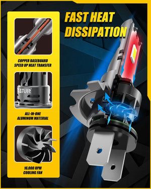 Planet Gates 6500K White / With Fan / H7 | CHINA 2x High Power H7 LED Headlight 1:1 Mini Size Headlamp 20000LM 6500K Car Lamps Super Bright Plug and Play Car Headlight Bulbs