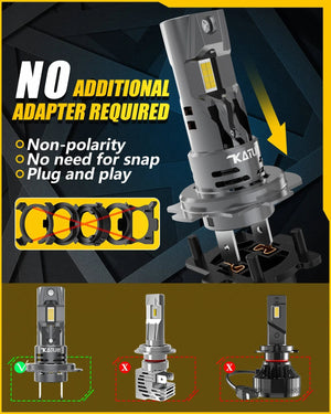 Planet Gates 6500K White / With Fan / H7 | CHINA 2x High Power H7 LED Headlight 1:1 Mini Size Headlamp 20000LM 6500K Car Lamps Super Bright Plug and Play Car Headlight Bulbs