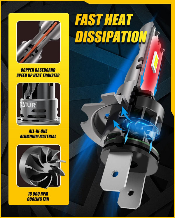 Planet Gates 6500K White / With Fan / H7 | CHINA New High Power 2Pcs H7 Turbo LED Head Lamp Bulbs 20000LM 100W H7 LED Headlight CSP Chips 1:1 Mini Size Design Car Lights 12V