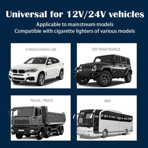 Planet Gates 66W PD20W QC3.0 SCP AFC Super Fast Car Charger: Get Lightning-Fast Charging For Your iPhone/iPad, Samsung, Android & More - With Digital Display!