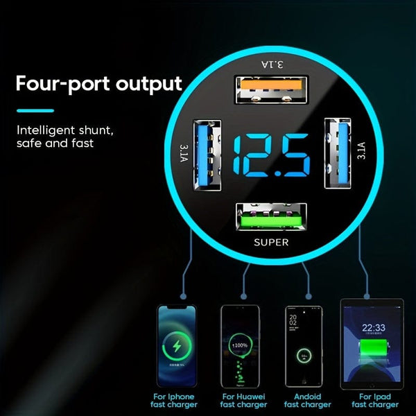 Planet Gates 66W PD20W QC3.0 SCP AFC Super Fast Car Charger: Get Lightning-Fast Charging For Your iPhone/iPad, Samsung, Android & More - With Digital Display!