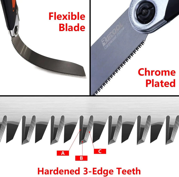 Planet Gates 6in Double Sided Saw 1PC Japanese Pull Saw 3-Edge Teeth Hand Saw SK5 Flexible Blade Non-Slip Handle Wood Saw Folding Saw for Woodworking Tools