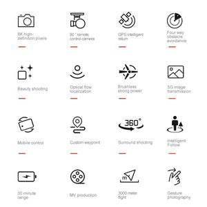 Planet Gates 6k-dual-1b For Xiaomi V168 MAX PRO Drone GPS 8K HD Camera 5G WIFI FPV Brushless RC Quadcopter Obstacle Avoidance Automatic Return for Toys