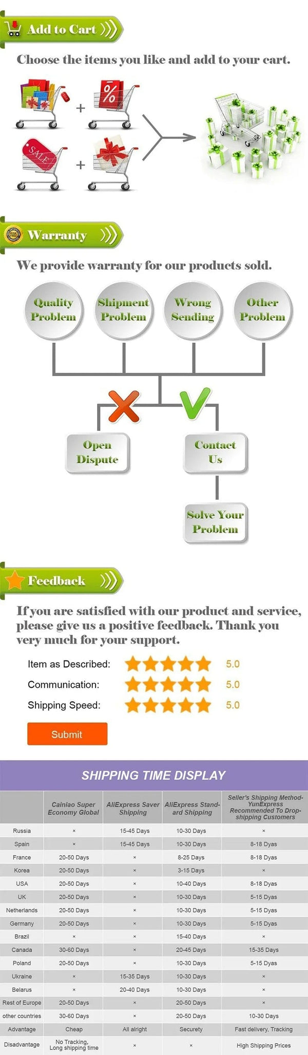 Planet Gates 6Pcs Oily Waterproof Permanent Fine Point Paint Red/Black/blue Marker Pens for Tyre Markers Signature Pen Stationery Supplies