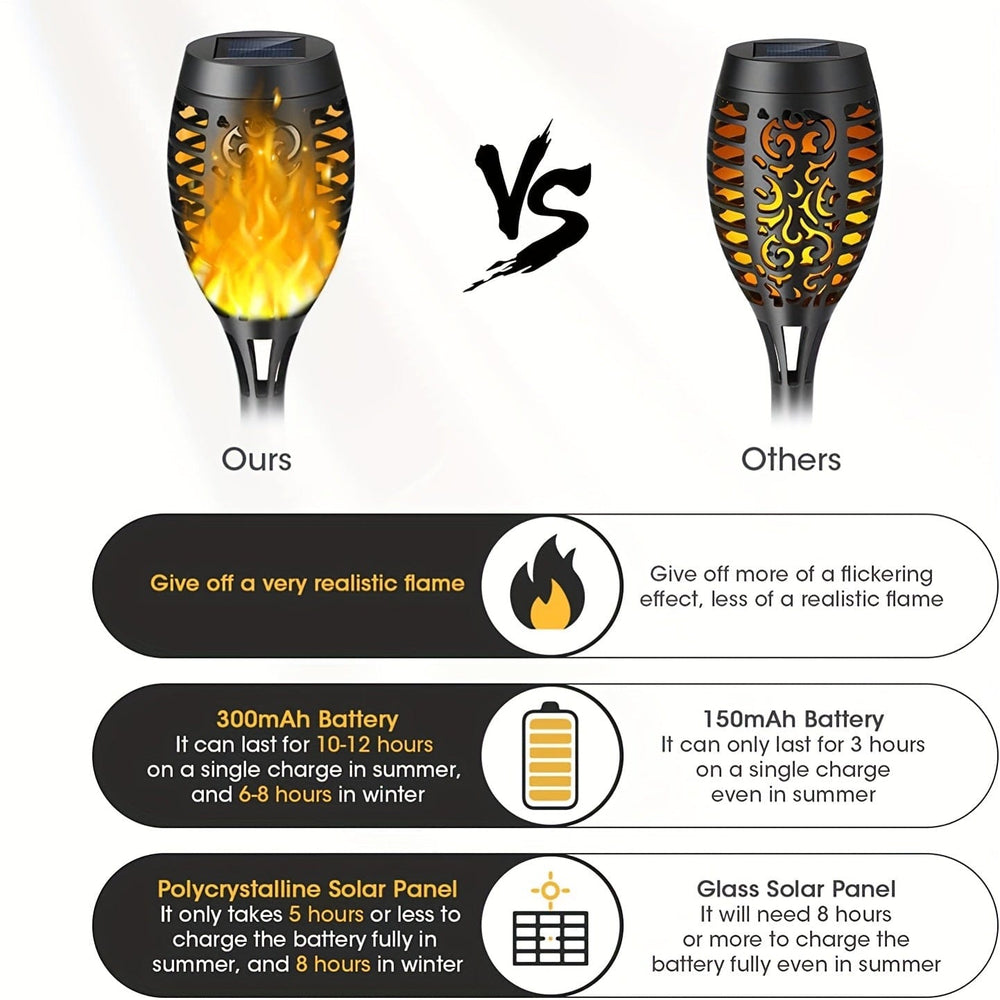 Planet Gates 6pcs Waterproof Solar Outdoor Flame Torch Lights, LED Torches With Flickering Flames, Halloween Decorations Lights Outdoor, For Christmas Halloween Garden Yard Patio, Auto On/Off