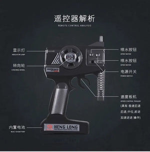 Planet Gates 7.4-1800MAH-1B Henglong 3810 Rc Boat Hovership 1:8 Scales Model 6ch Hovercraft Boat In Water Hovercraft Model Electronic Toys Kids Xmas Gifts