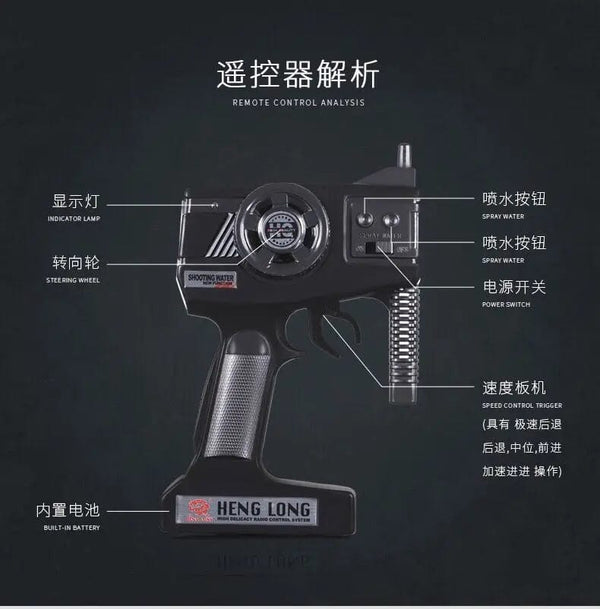 Planet Gates 7.4-1800MAH-1B Henglong 3810 Rc Boat Hovership 1:8 Scales Model 6ch Hovercraft Boat In Water Hovercraft Model Electronic Toys Kids Xmas Gifts