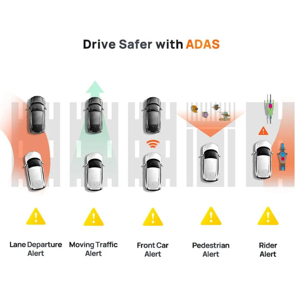 Planet Gates 70mai Dash Cam Omni X200 360° Full View Built-in GPS ADAS 70mai Car DVR X200 Camera 24H Parking Monitor eMMC Storage AI Motion