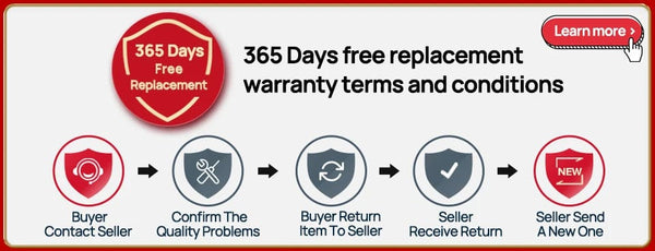 Planet Gates 70mai Dash Cam Omni X200 360° Full View Built-in GPS ADAS 70mai Car DVR X200 Camera 24H Parking Monitor eMMC Storage AI Motion