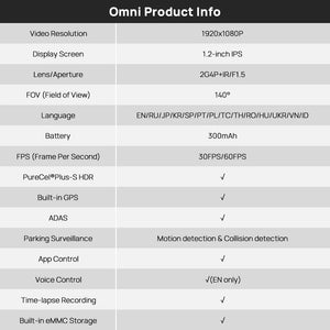 Planet Gates 70mai Dash Cam Omni X200 360° Full View Built-in GPS ADAS 70mai Car DVR X200 Camera 24H Parking Monitor eMMC Storage AI Motion