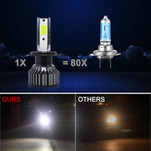 Planet Gates 72W 16000LM Car Headlight H4 H7 H1 LED H8 H9 H11 12000K 6000K 6500K lemon green Auto fog Light H3 9005 HB3 9006 12V LED Bulb F2C