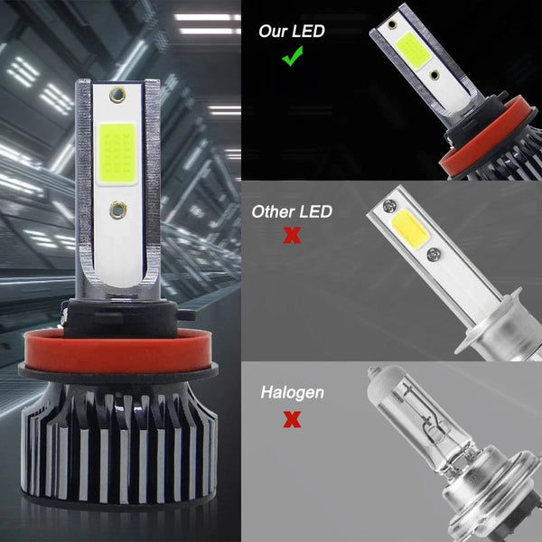 Planet Gates 72W 16000LM Car Headlight H4 H7 H1 LED H8 H9 H11 12000K 6000K 6500K lemon green Auto fog Light H3 9005 HB3 9006 12V LED Bulb F2C