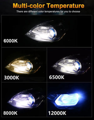 Planet Gates 72W 16000LM Car Headlight H4 H7 H1 LED H8 H9 H11 12000K 6000K 6500K lemon green Auto fog Light H3 9005 HB3 9006 12V LED Bulb F2C