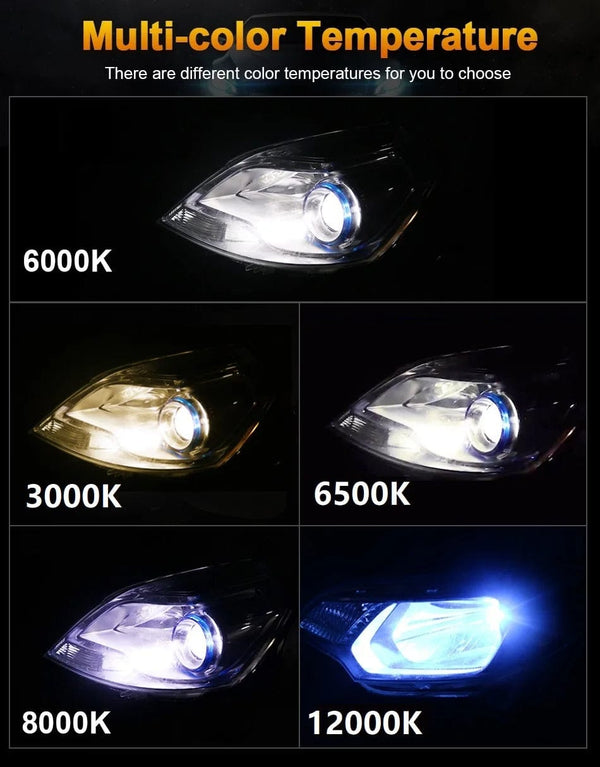 Planet Gates 72W 16000LM Car Headlight H4 H7 H1 LED H8 H9 H11 12000K 6000K 6500K lemon green Auto fog Light H3 9005 HB3 9006 12V LED Bulb F2C