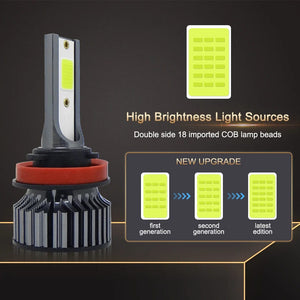 Planet Gates 72W 16000LM Car Headlight H4 H7 H1 LED H8 H9 H11 12000K 6000K 6500K lemon green Auto fog Light H3 9005 HB3 9006 12V LED Bulb F2C