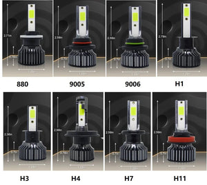 Planet Gates 72W 16000LM Car Headlight H4 H7 H1 LED H8 H9 H11 12000K 6000K 6500K lemon green Auto fog Light H3 9005 HB3 9006 12V LED Bulb F2C