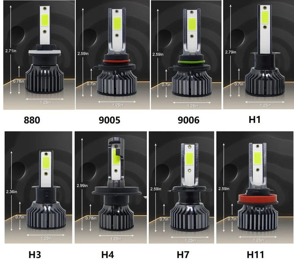 Planet Gates 72W 16000LM Car Headlight H4 H7 H1 LED H8 H9 H11 12000K 6000K 6500K lemon green Auto fog Light H3 9005 HB3 9006 12V LED Bulb F2C
