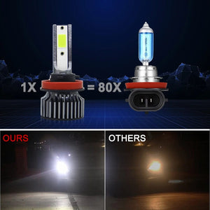 Planet Gates 72W 16000LM Car Headlight H4 H7 H1 LED H8 H9 H11 12000K 6000K 6500K lemon green Auto fog Light H3 9005 HB3 9006 12V LED Bulb F2C