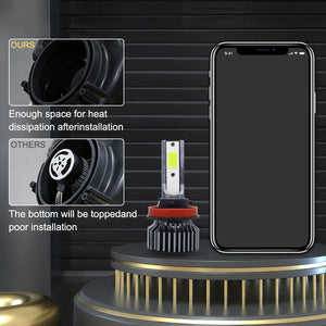 Planet Gates 72W 16000LM Car Headlight H4 H7 H1 LED H8 H9 H11 12000K 6000K 6500K lemon green Auto fog Light H3 9005 HB3 9006 12V LED Bulb F2C