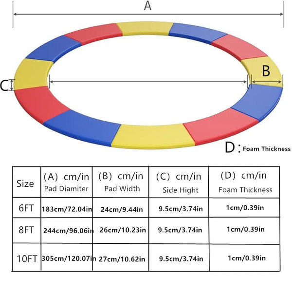Planet Gates 8/10FT Trampoline Replacement Pad Rainbow Round Trampoline Spring Cover Tear-Resistant Waterproof Safety Protection Pad
