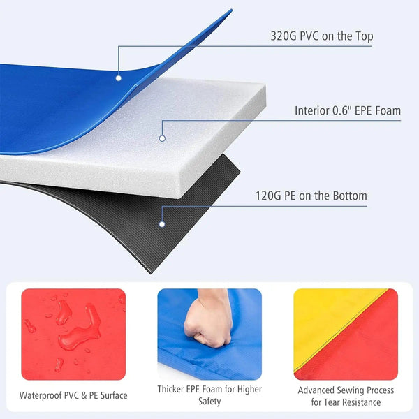 Planet Gates 8/10FT Trampoline Replacement Pad Rainbow Round Trampoline Spring Cover Tear-Resistant Waterproof Safety Protection Pad