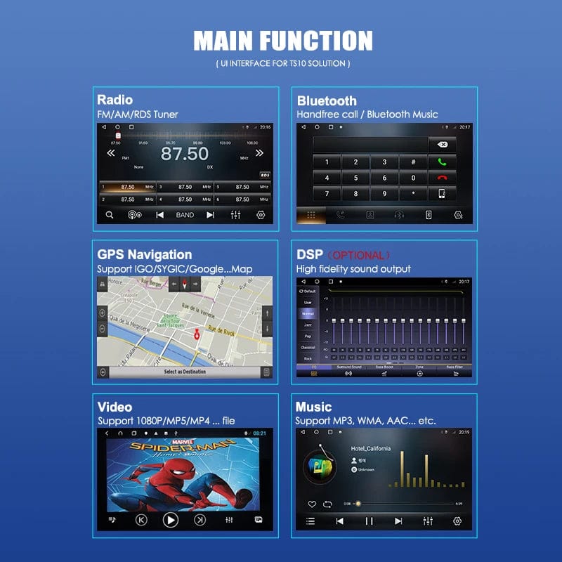 Planet Gates 8"Android 10.0 Car Radio GPS Navigation autoradio multimedia player for opel astra h g zafira b vectra c d  head unit stereo