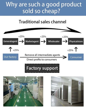 Planet Gates 8 Plus 3400mAh (HC) / CHINA High Quality 0 Cycles Battery For iPhone SE 2 4 4S 5 5S 5C 6 6S 7 8 Plus X XR XS 11 Pro Max 7P For  iPhone7 iPhonese 6splus