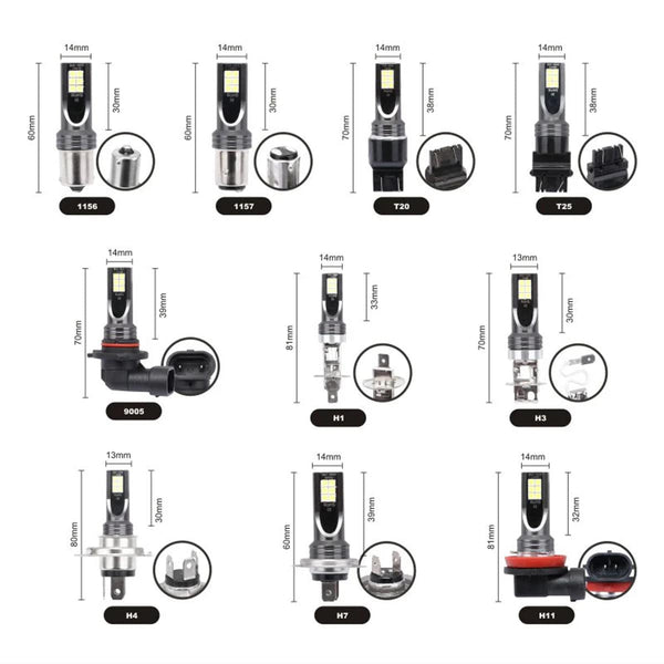 Planet Gates 8000K White Blue / H3 2Pcs Super Bright H4 H7 Led Bulb Car Headlight Motorcycle H1 H3 H8 H9 H11 Auto Fog Lamps 9005 9006 HB3 HB4 Light 12v 24V 80W