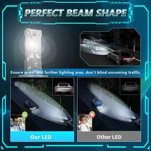 Planet Gates 8760 Chip 6500K / H1 EAGLEVISION Led Headlight Lamp Bulb for Cars H4 Turbo Canbus 12v 24v 1800W High Power Lamp HB3 HB4 9012 H1 H4 H7 H11 H13