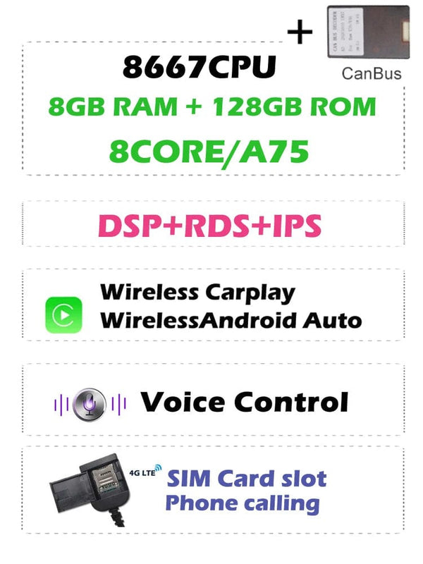 Planet Gates 8G 128G 17-19 / CHINA 4G SIM Carplay Auto Android 13.0 8G+256G LTE Car DVD Player DSP IPS RDS Radio GPS Map wifi Bluetooth For Renault Clio 2013- 2019