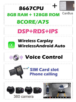 Planet Gates 8G 128G 360 13-16 / CHINA 4G SIM Carplay Auto Android 13.0 8G+256G LTE Car DVD Player DSP IPS RDS Radio GPS Map wifi Bluetooth For Renault Clio 2013- 2019
