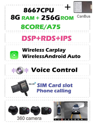 Planet Gates 8G 256G 360 13-16 / GERMANY 4G SIM Carplay Auto Android 13.0 8G+256G LTE Car DVD Player DSP IPS RDS Radio GPS Map wifi Bluetooth For Renault Clio 2013- 2019