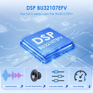 Planet Gates 8GB 128GB Android 12 Car Multimedia Player 9 Inch Navigation For BMW E39 E53 M5 1995-2003 Radio Stereo BT GPS Wifi DSP SWC AM FM