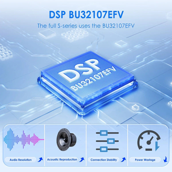 Planet Gates 8GB 128GB Android 12 Car Multimedia Player 9 Inch Navigation For BMW E39 E53 M5 1995-2003 Radio Stereo BT GPS Wifi DSP SWC AM FM