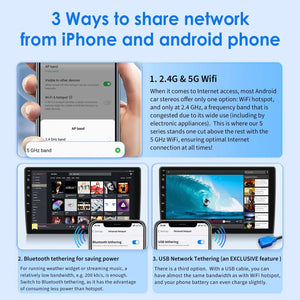 Planet Gates 8GB 128GB Android 12 Car Multimedia Player 9 Inch Navigation For BMW E39 E53 M5 1995-2003 Radio Stereo BT GPS Wifi DSP SWC AM FM