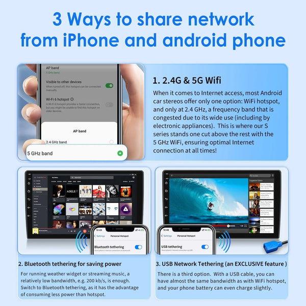 Planet Gates 8GB 128GB Android 12 Car Multimedia Player 9 Inch Navigation For BMW E39 E53 M5 1995-2003 Radio Stereo BT GPS Wifi DSP SWC AM FM