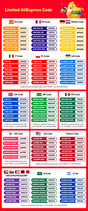 Planet Gates 8K Hdmi Cable / 1.65FT-0.5M / China CYANMI HDMI 8K Cable for Xiaomi TV Box PS5 USB HUB Ultra High Speed Certified 8K@60Hz HDMI 2.1 Cable 48Gbps eARC Dolby Vision HD