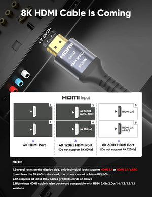 Planet Gates 8K Hdmi Cable / 1.65FT-0.5M / China CYANMI HDMI 8K Cable for Xiaomi TV Box PS5 USB HUB Ultra High Speed Certified 8K@60Hz HDMI 2.1 Cable 48Gbps eARC Dolby Vision HD