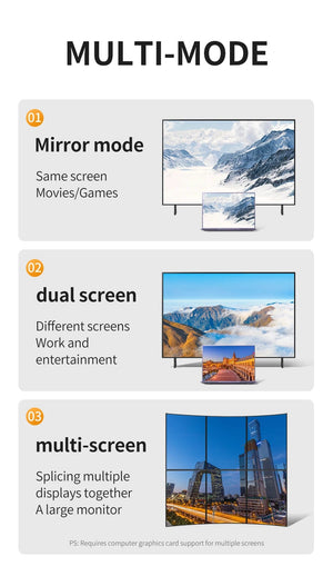 Planet Gates 8K Hdmi Cable / 5M / CHINA 8K HDMI 2.1 Cable 4K@120Hz 8K@60Hz 48Gbps EARC ARC HDCP Ultra High Speed HDR For RTX Video Cable PC Laptop Projector HD TV PS5