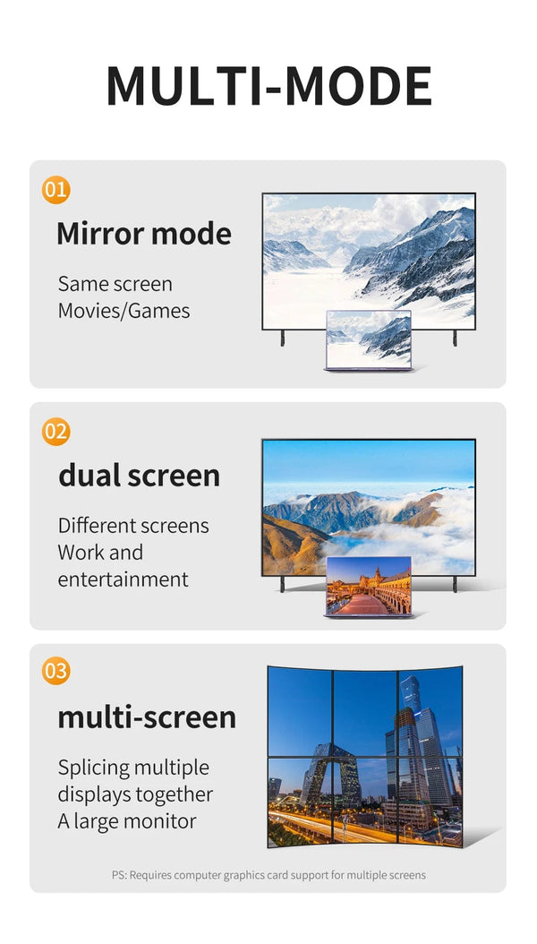 Planet Gates 8K Hdmi Cable / 5M / CHINA 8K HDMI 2.1 Cable 4K@120Hz 8K@60Hz 48Gbps EARC ARC HDCP Ultra High Speed HDR For RTX Video Cable PC Laptop Projector HD TV PS5